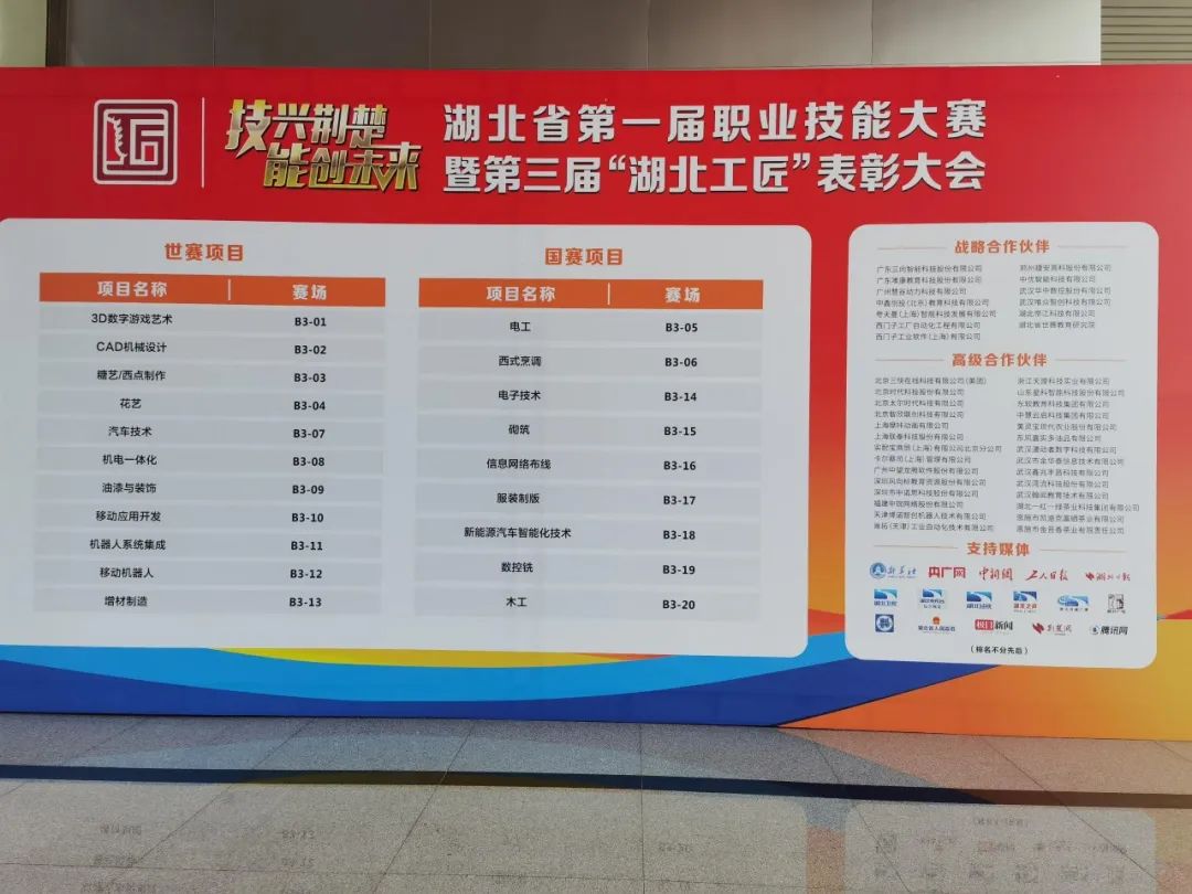 聚焦赛事∣联泰科技为湖北省第一届职业技能大赛提供有力保障！