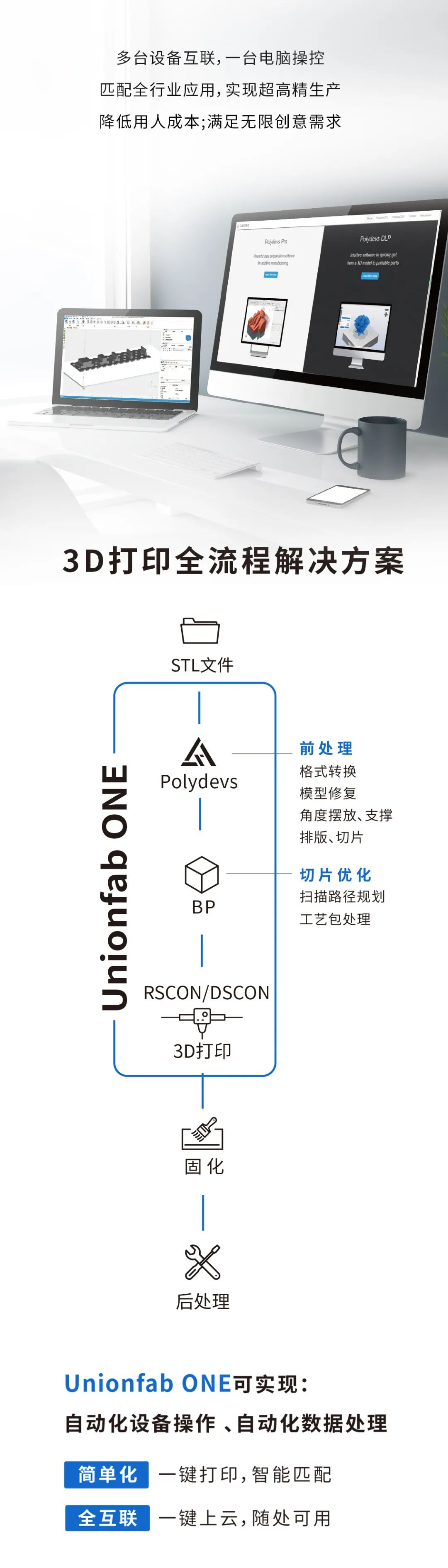 上投影DLP3D打印机？这一次全部说明白！