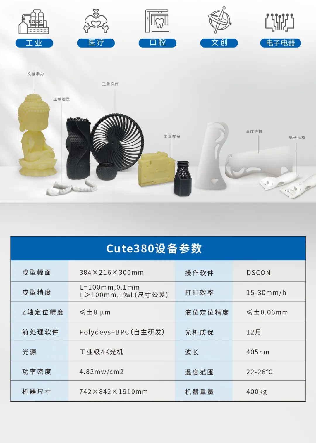 上投影DLP3D打印机？这一次全部说明白！