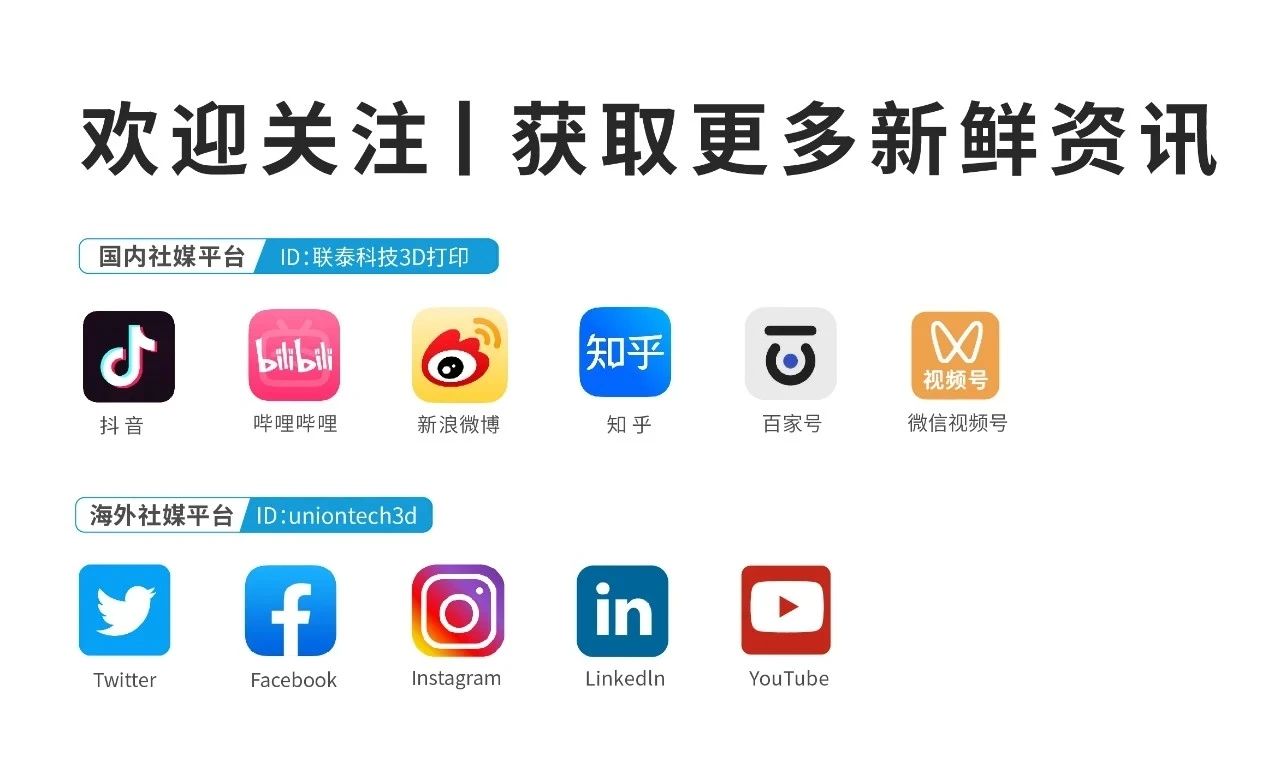 专业解读 | 浅谈联泰科技多振镜技术如何突破技术瓶颈？
