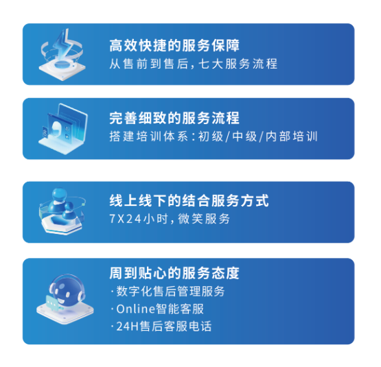 联泰售后?培训体系