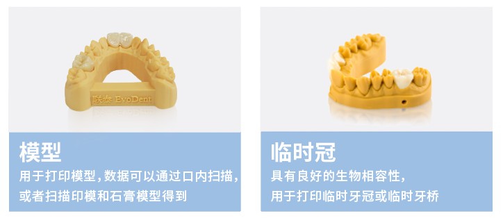 新品发布！艾沃德E140精确瞄准持续增长的口腔应用市场03