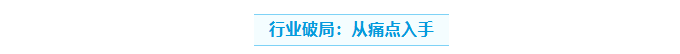 工业级3D打印机
