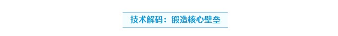 3D打印机生产厂家