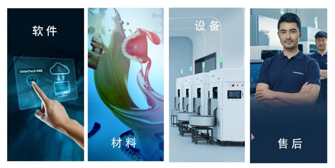 口腔3D打印自动化解决方案