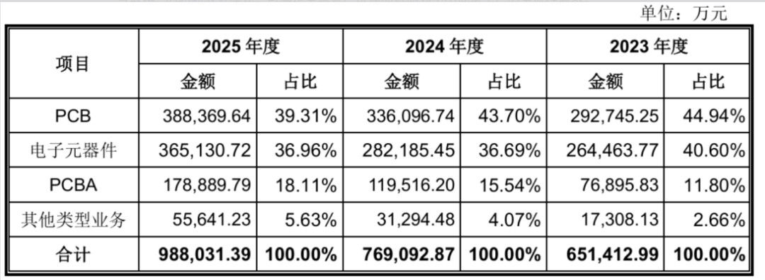 工业3D打印机厂家联泰科技